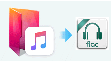 Apple Music en FLAC