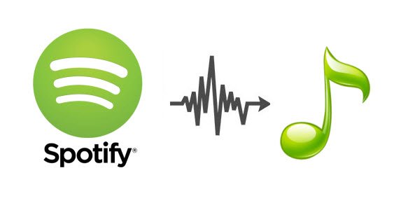 Convertissez de la musique Spotify en MP3