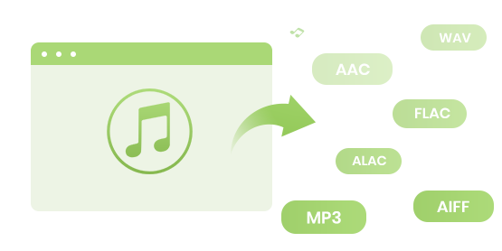 Enregistrez les chansons d'Apple Music en MP3, AAC, FLAC, WAV, AIFF ou ALAC