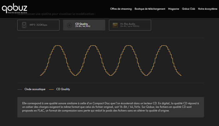 Qualité Sonore de Qobuz