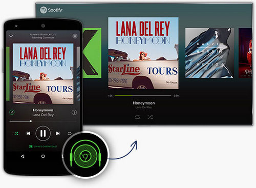 diffuser Spotify Music sur Chromecast