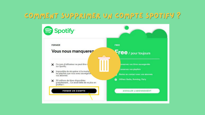 Supprimer Compte Spotify