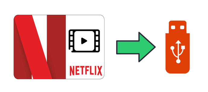 transférer des films Netflix sur une clé USB
